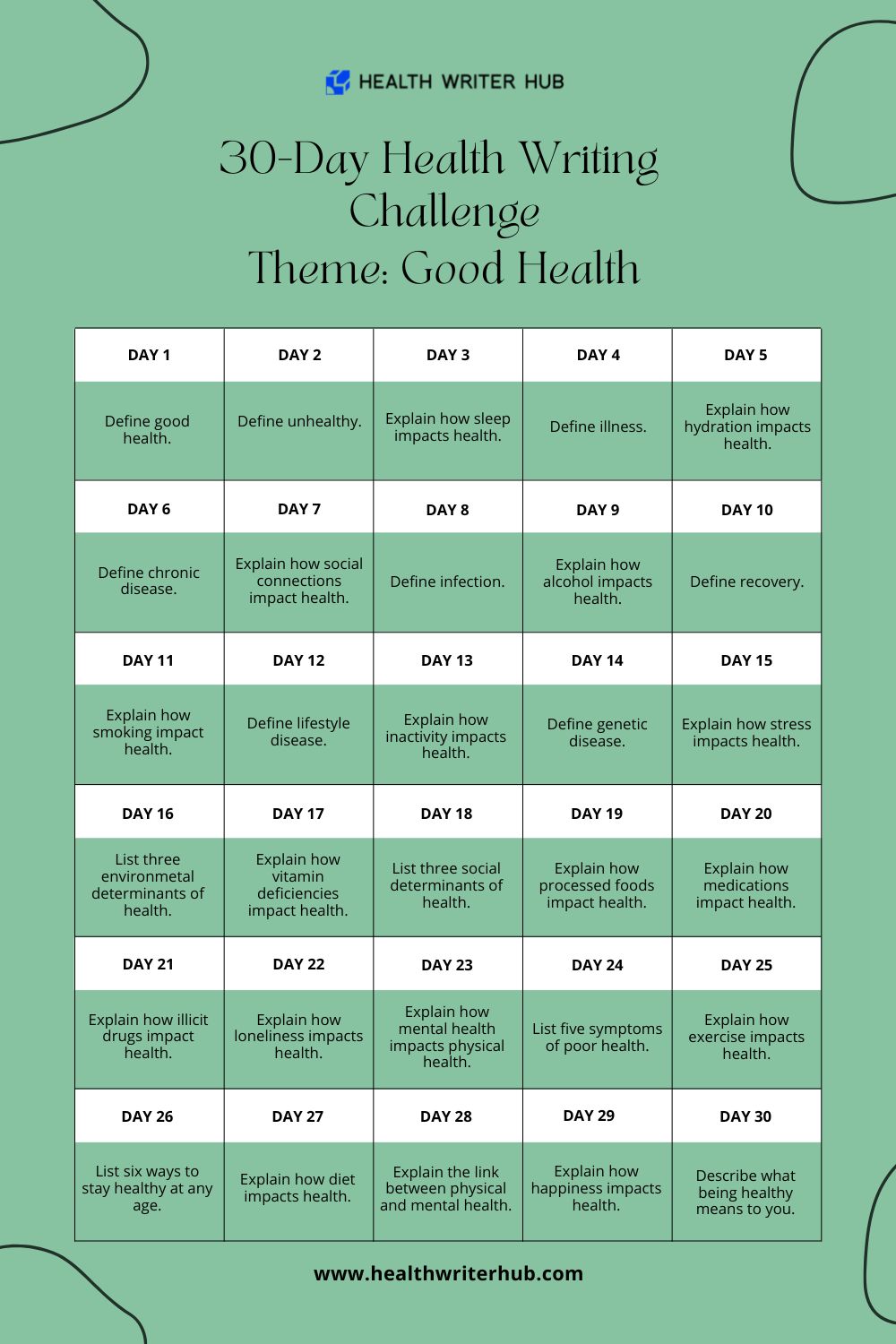 good health writing challenge