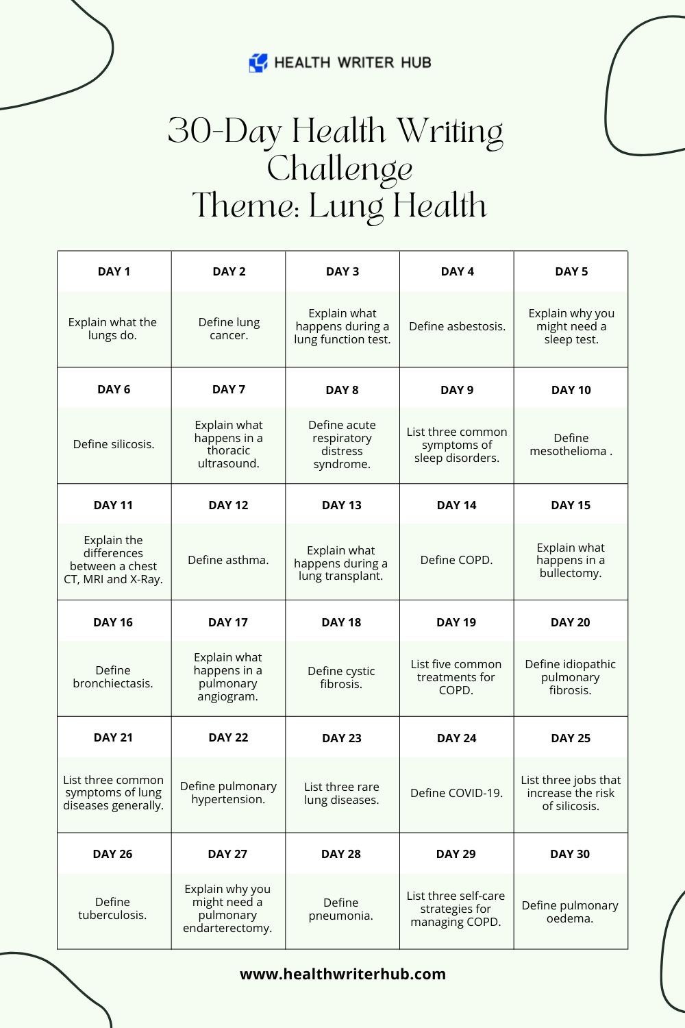 lung disease health writing challenge