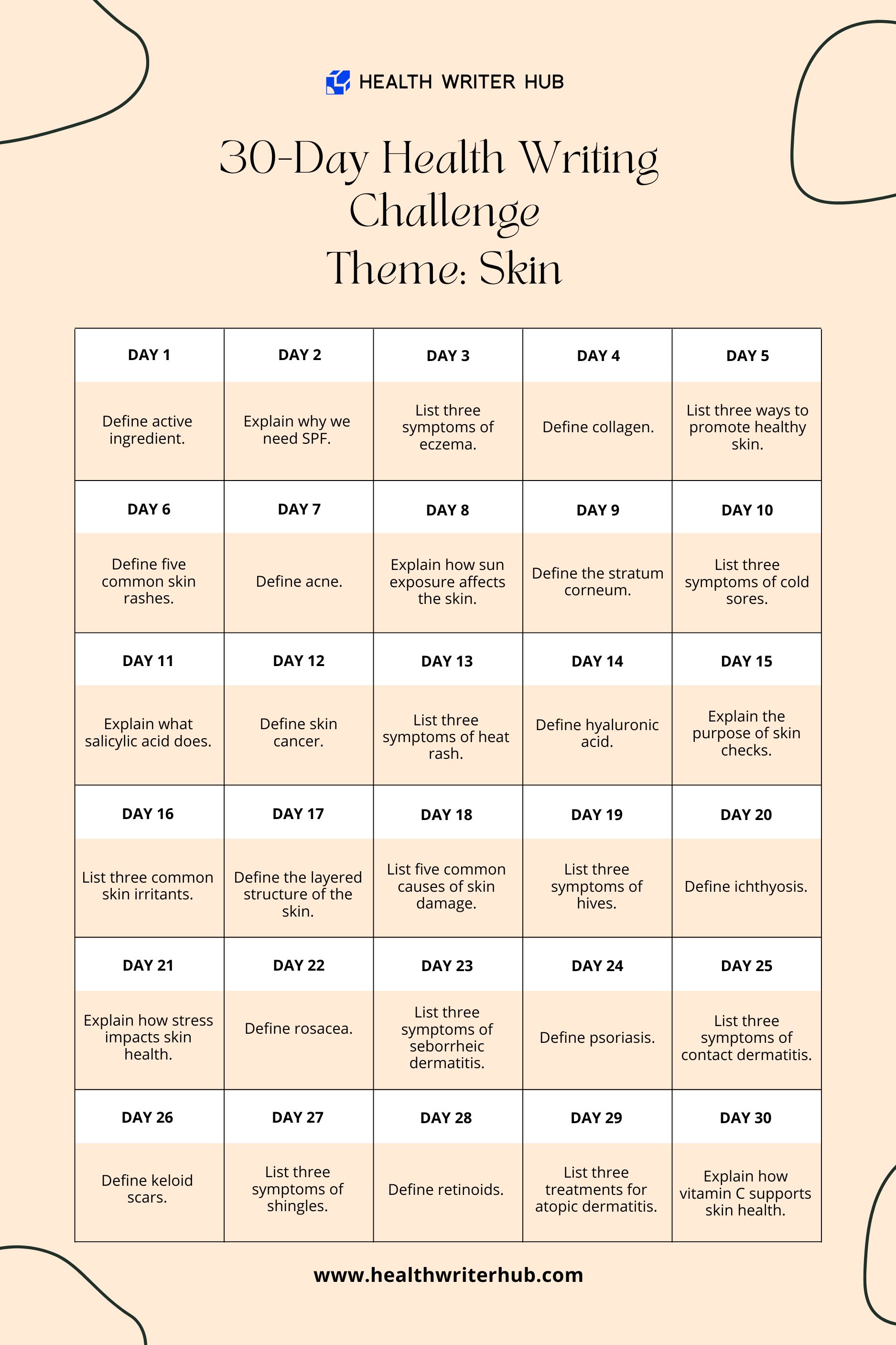 skin health writing challenge