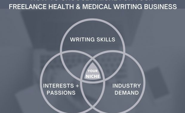 freelance health and medical writing business